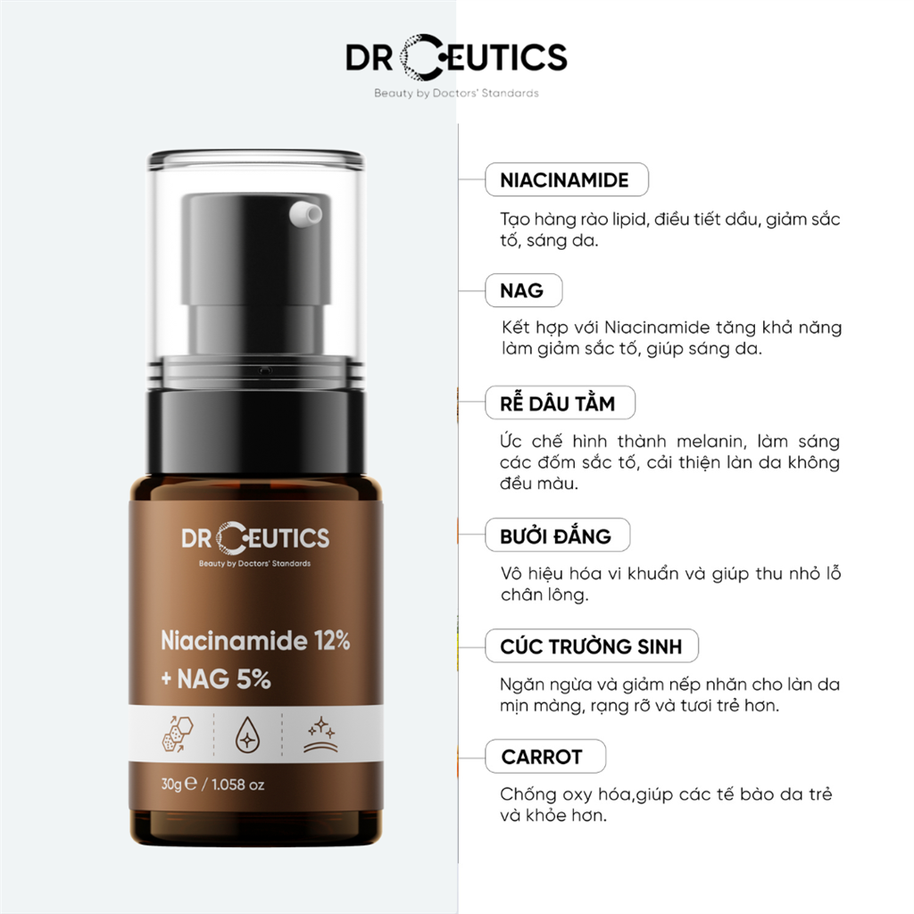 Serum Giảm Thâm DrCeutics Niacinamide 12% + NAG 5% (B3) 