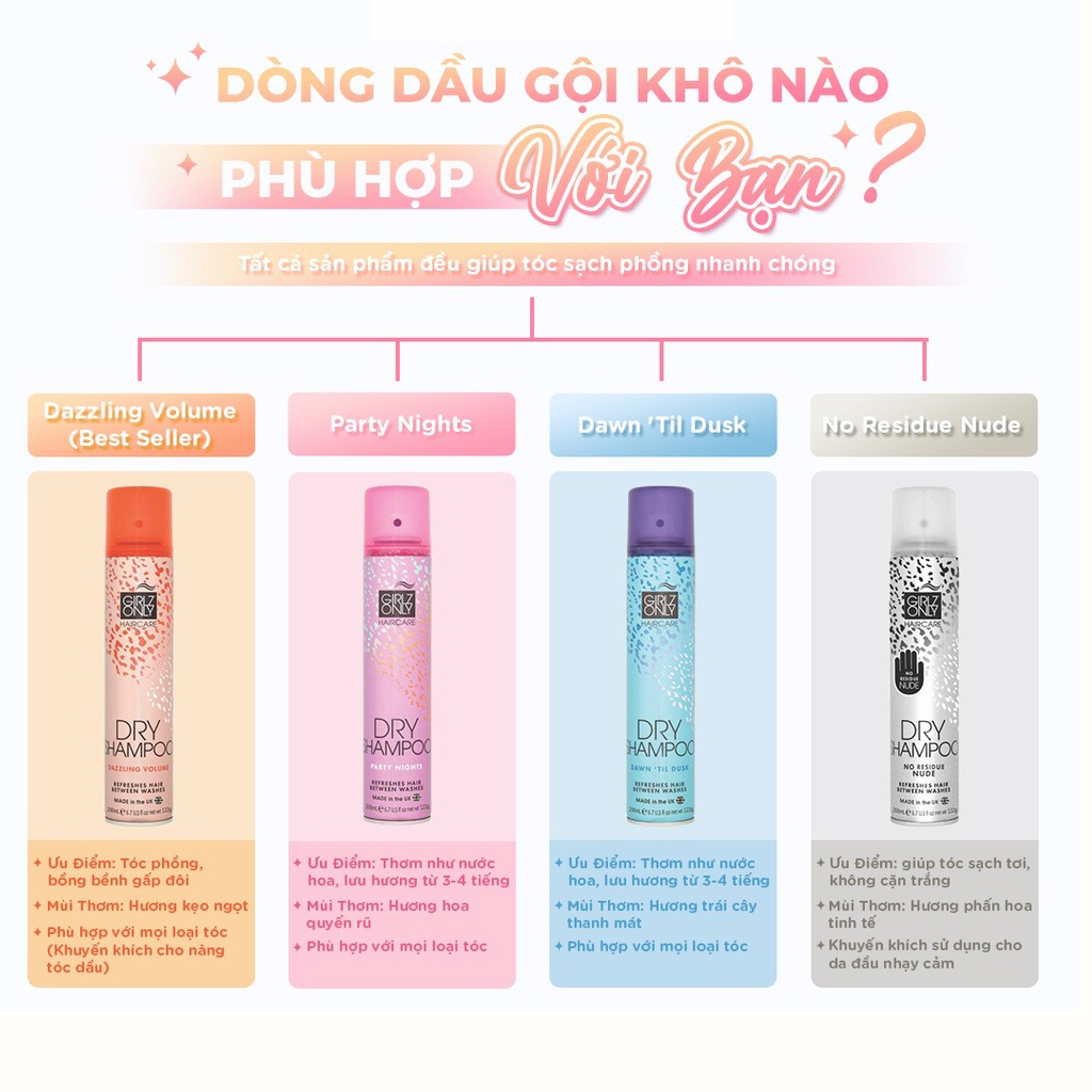 Dầu Gội Khô Girlz Only Tóc Bồng Bềnh Tức Thì 200ml